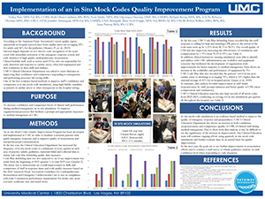 Medical Mock Code Example Proposed Clinical Project